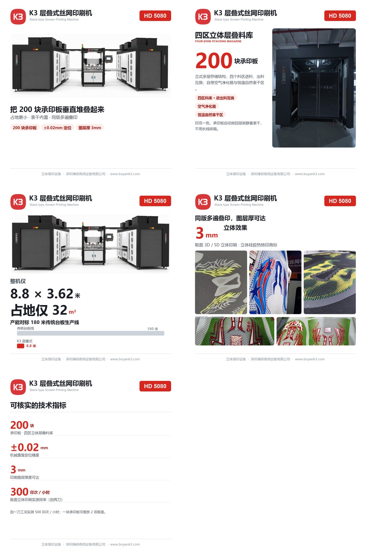 K3层叠式丝网印刷机 HD5080 主图五张