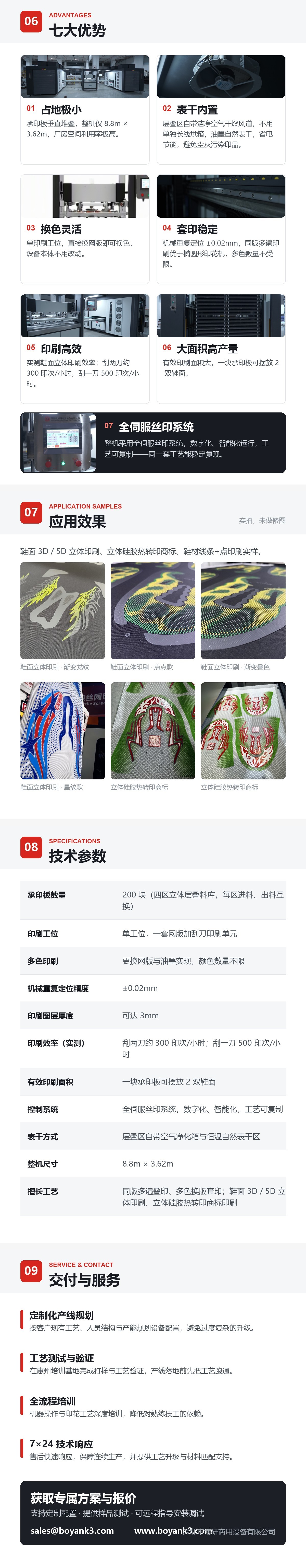 K3层叠式丝网印刷机 HD5080 产品详情 06-09
